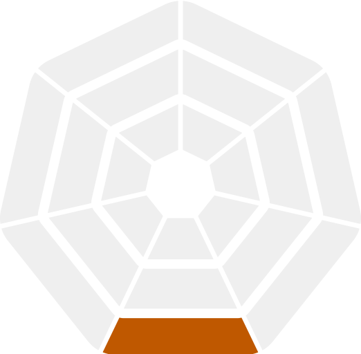 Single Indicator icon